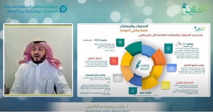 مستشار مالي يدعو لإيجاد منّصات للتمويل الجماعي للمنتجات الوقفية