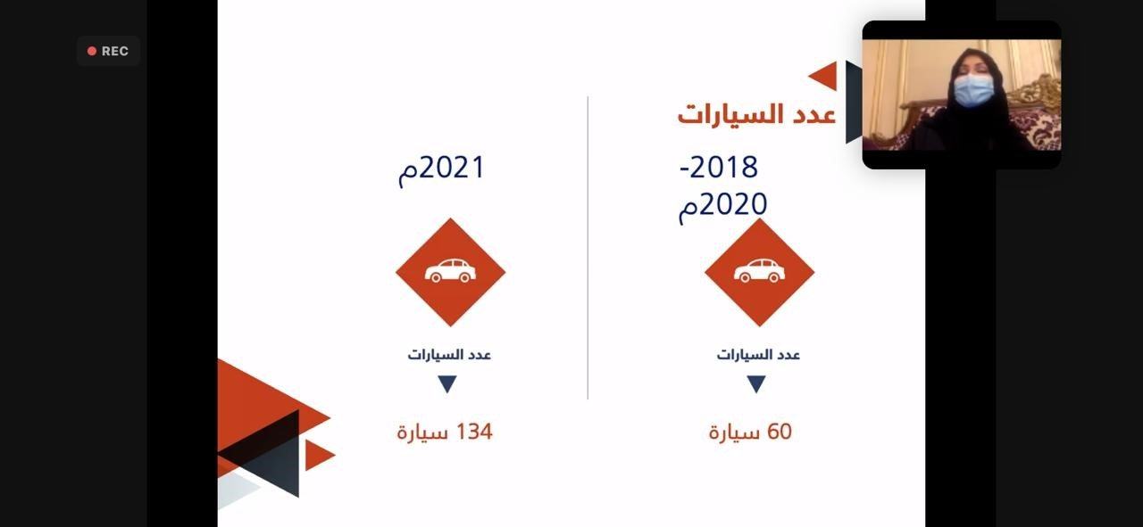 زيادة الطلبات أبرز تحديات مدارس تعليم قيادة السيارات للمركبات