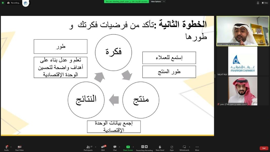 متخصص: 3 خطوات هامة قبل الوصول الى منتج مثالي