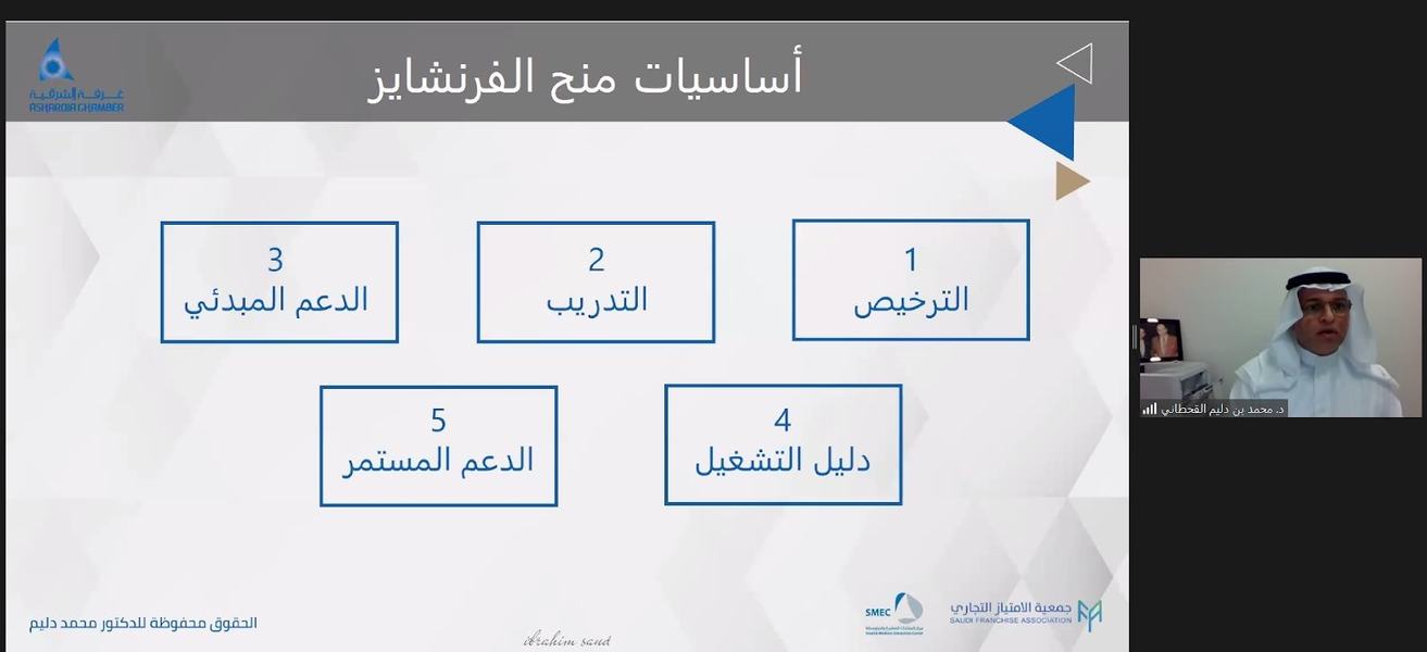 "الفرنشايز خيارك الاستراتيجي" ورشة عمل بغرفة الشرقية
