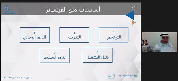 "الفرنشايز خيارك الاستراتيجي" ورشة عمل بغرفة الشرقية
