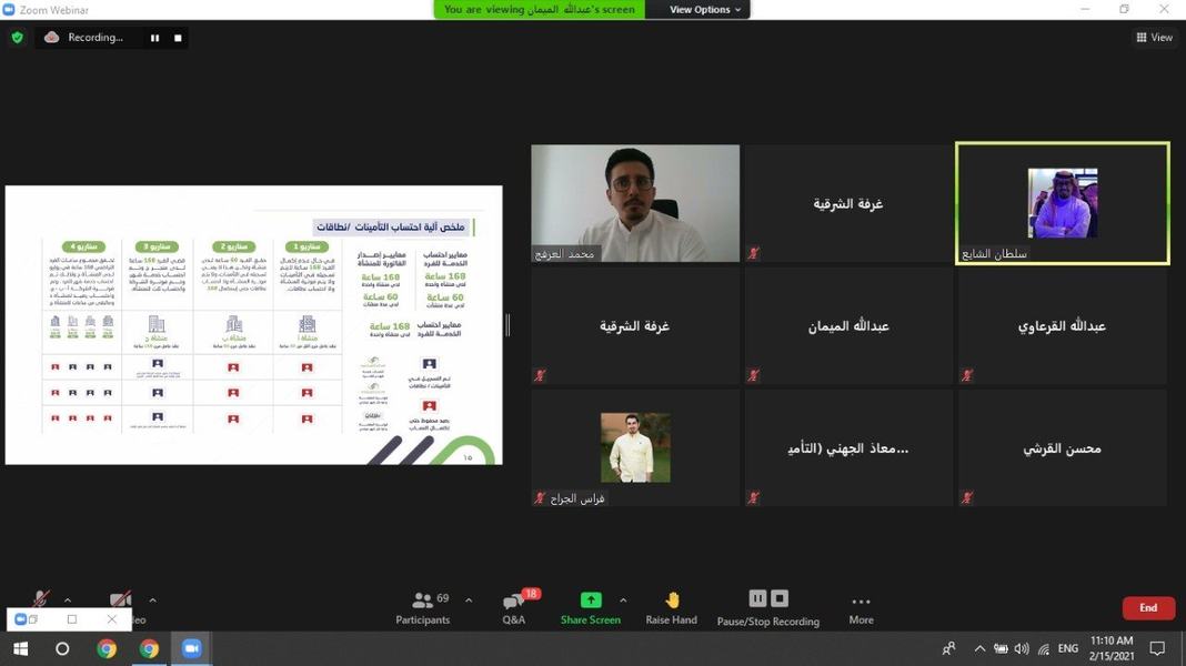 "الموارد البشرية والتنمية الاجتماعية" تؤكد فاعلية العمل المرن في مكافحة "عمالة الظل" وزيادة دخل المواطن