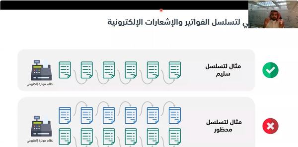 "الزكاة والدخل والجمارك" تطبق الفوترة الالكترونية على المنشآت التجارية ديسمبر المقبل
