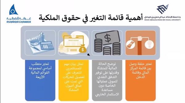 غرفة الشرقية تنظم برنامج "قراءة القوائم المالية للمنشآت الصغيرة والمتوسطة"