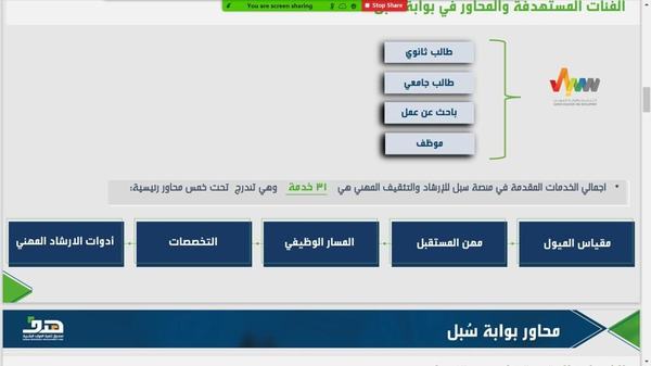 غرفة الشرقية تُقدّم محاضرة عن بُعد للتعريف ببوابة (سُبل) للإرشاد والتثقيف المهني
