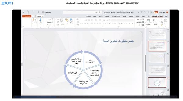 متخصصة : خطوات هامة للتسويق الناجح تعتمد تحليل السوق  والبحث عن التميز