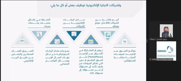منشآت: جائحة كورونا شكلت مبيعات كبيرة للتجارة الالكترونية بـأكثر من 22 مليار سعودي