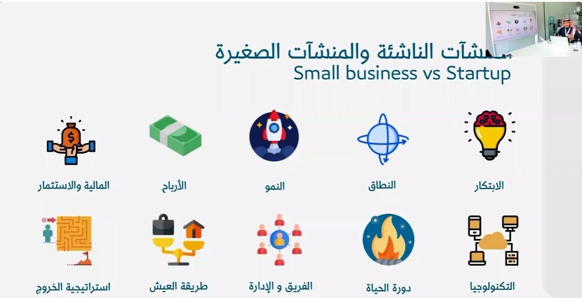 متخصص يعرض "أدوات" المنشآت الناشئة لتحقيق النجاح في التجارة الالكترونية