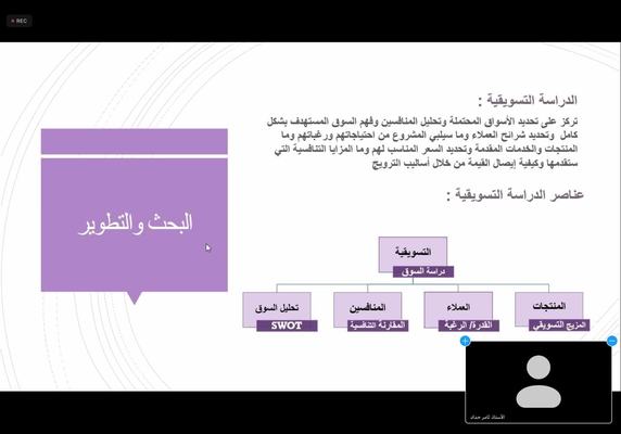 ورشة عمل تستعرض أثر التسويق في المشاريع الصغيرة بغرفة الشرقية