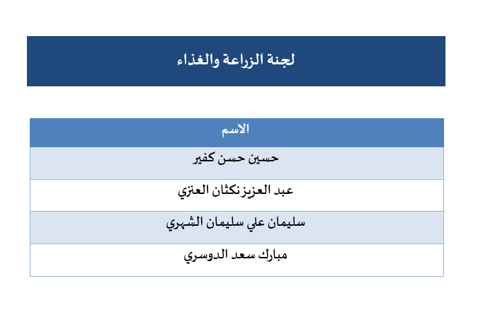 الزراعه.png