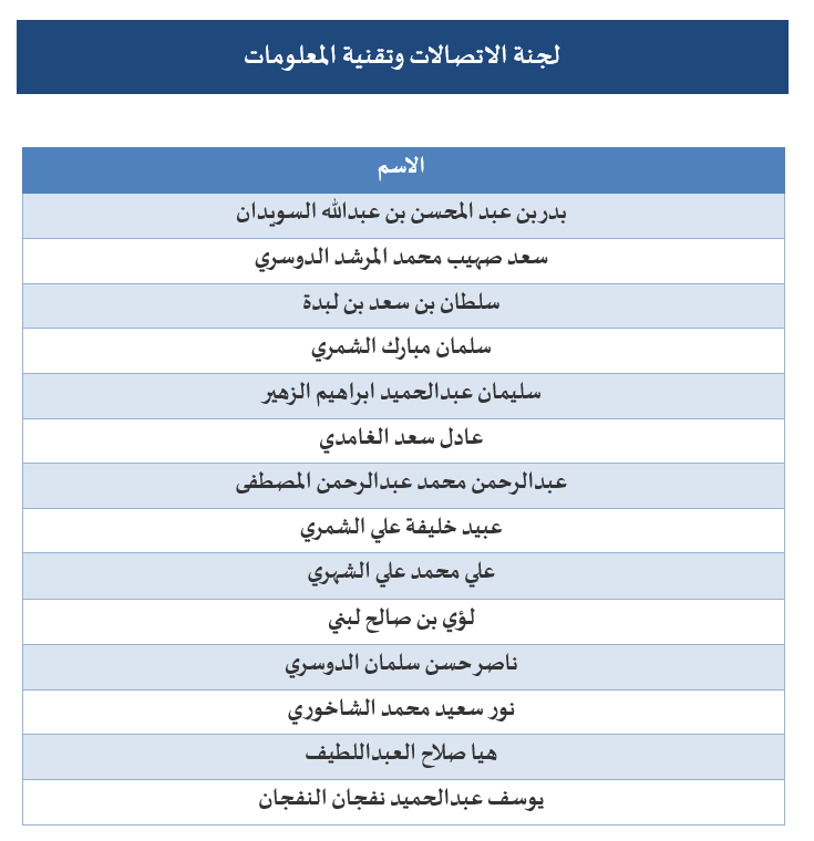 الاتصالات.png