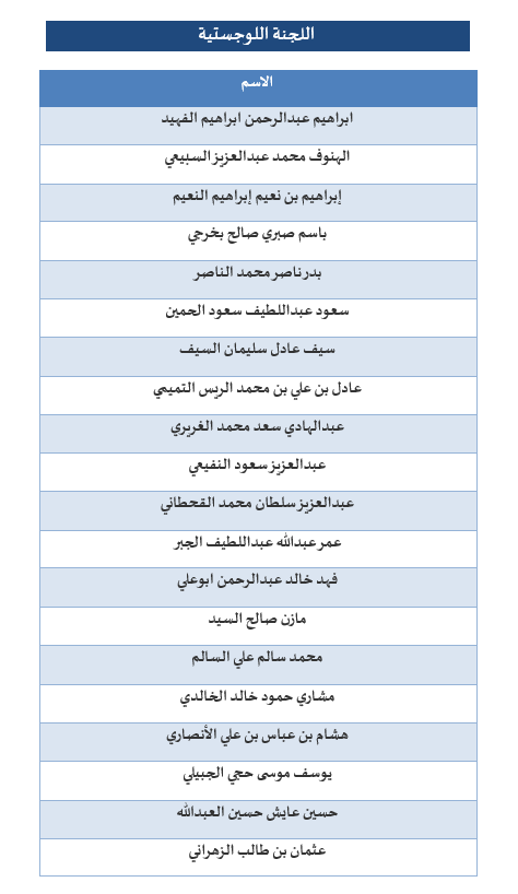 اللوجستية.png