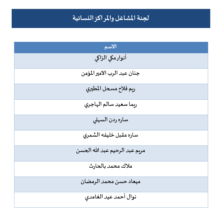 المشاغل.png